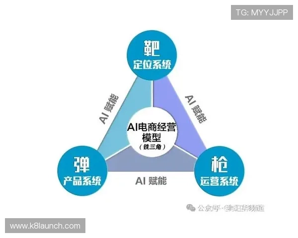 觊发k8官网最新版本发布信息，全面解读新功能带来的业务优化机会