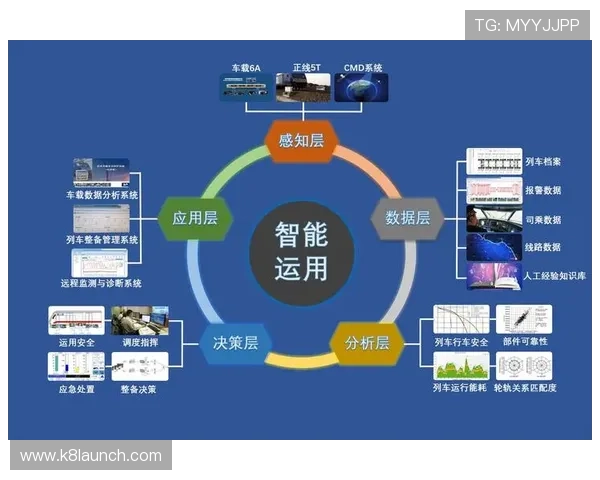 凯发体育开户注册：注册流程优化与用户体验提升的详细介绍