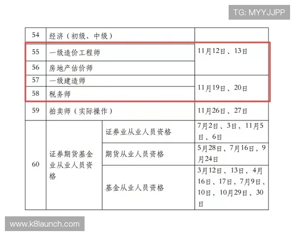 如何顺利完成K8电子注册流程及注册后安全保障措施