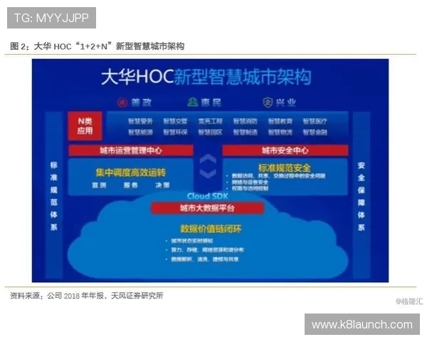 如何利用K8电子网站的优惠活动提升游戏胜率与盈利能力