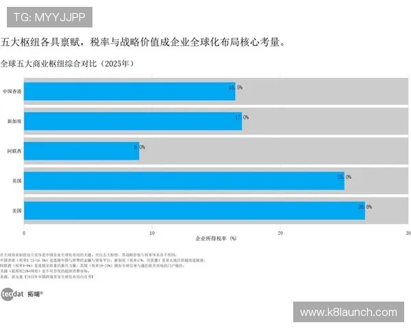 K8电子官网的行业信誉与合法合规运营情况全面评估