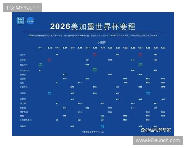 2026年世界杯预选赛分组比赛时间表及各场比赛详细时间介绍