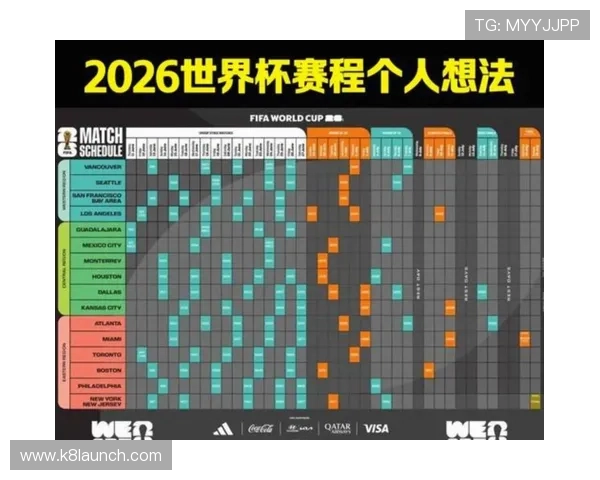 美加墨世界杯预选赛赛程亚洲赛区最新更新,掌握每场比赛的具体时间与赛程安排 美加墨世界杯预选赛赛程亚洲赛区最新更新,掌握每场比赛的具体时间与赛程安排