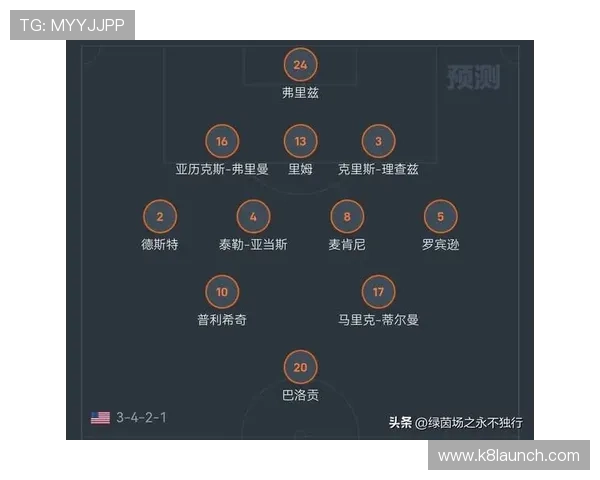 世界杯美国巴拉圭比赛前的最新阵容信息与比赛走势预测